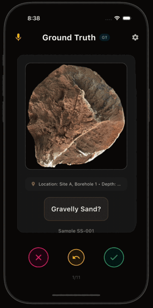 Ground Truth - Data Classification